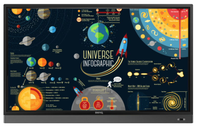 Écran plat interactif éducation UHD 4K 55 POUCES RM5501K BENQ TRIAXE.png