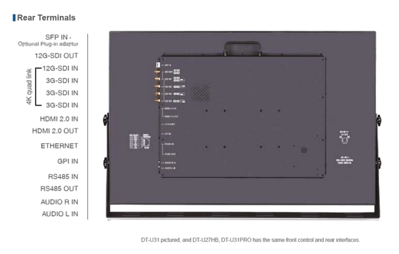 DT-U27HB JVC Moniteur dos