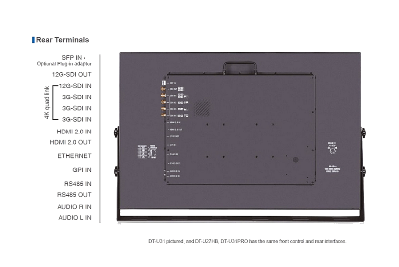 DT-U31E JVC Moniteur dos