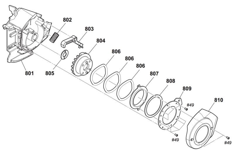 Section 2 :