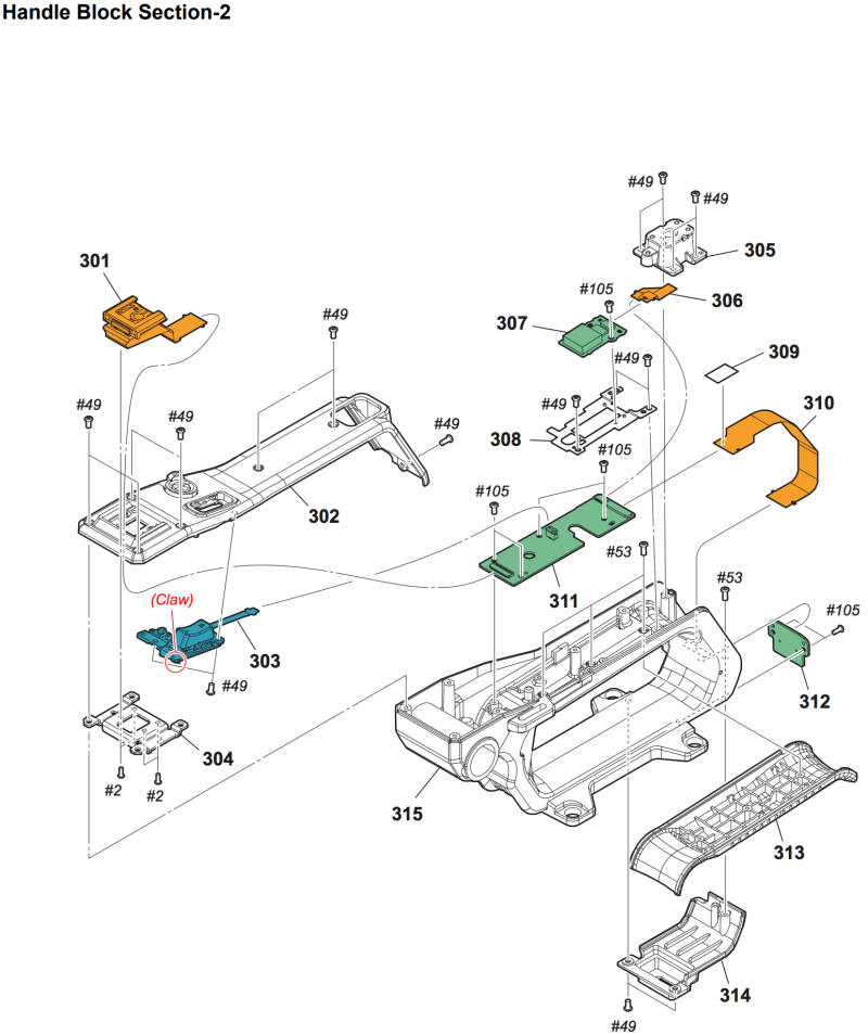 Section 2 :