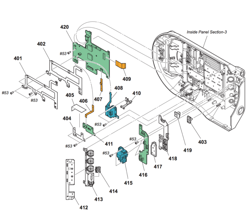 Section 2 :