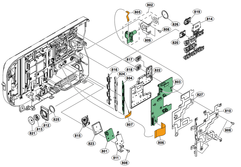 Section 2 :